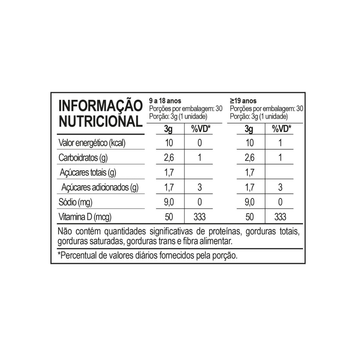 Suplemento Alimentar Pectina Vitamina D 2000ui Flowpro 30Und