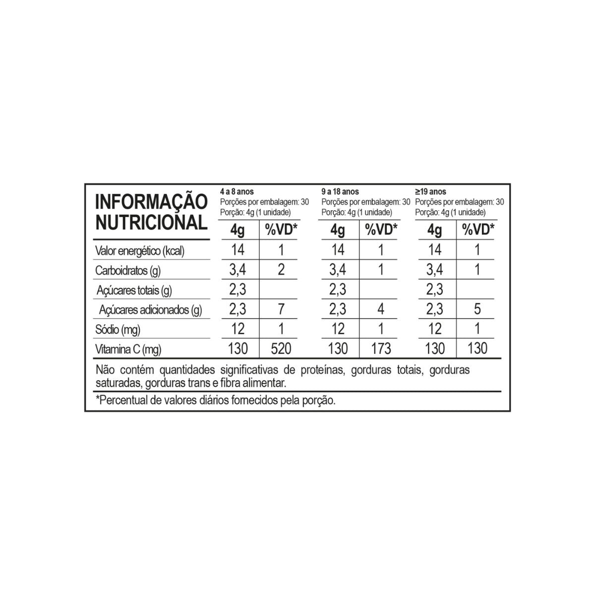 Suplemento Alimentar Pectina Vitamina C Flofarma 30 Und — imagem 6