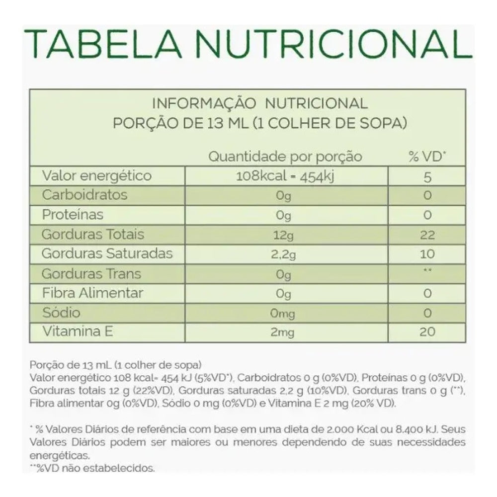 Tabela nutricional do azeite, com porção de 13 ml e valores de nutrientes.