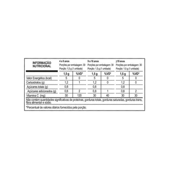 Suplemento Pastilha De Goma Vitamina C Kids Laranja 45g