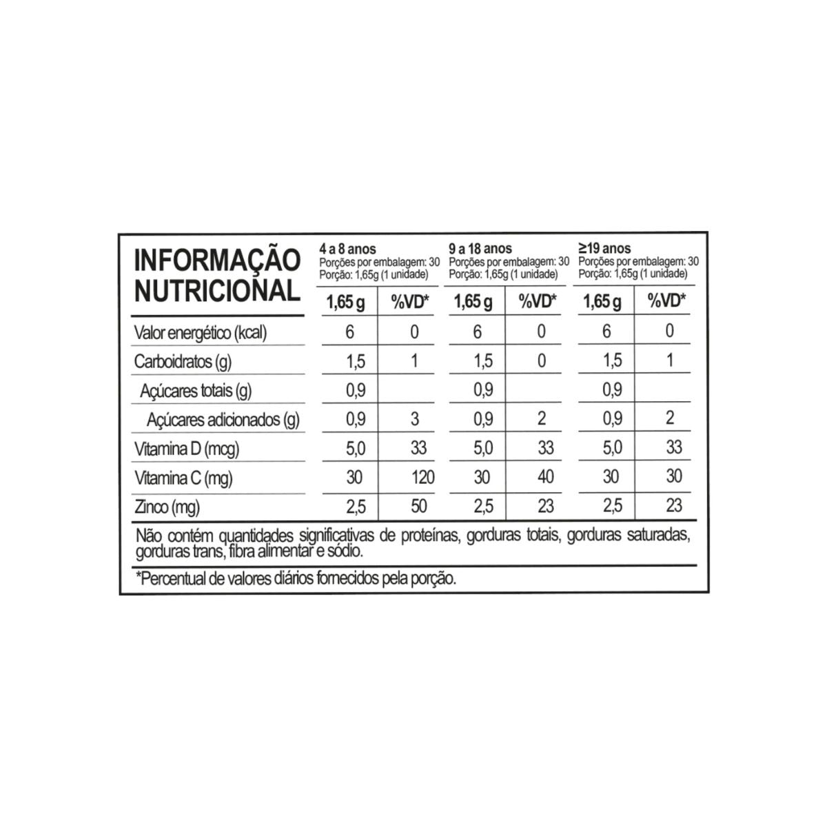 Suplemento Alimentar Vitamina C, D e Zinco Flofarma 30 Und