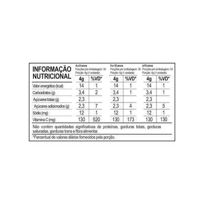 Suplemento Alimentar Pectina Vitamina C Flofarma 30 Und