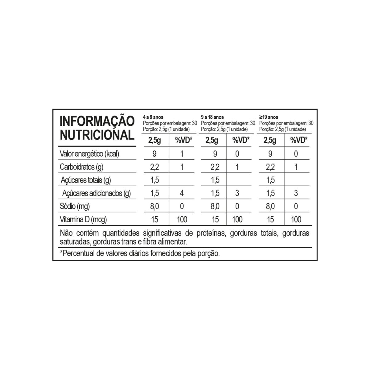 Suplemento Alimentar Pectina Vitamina D Kids Flofarma 30 Und