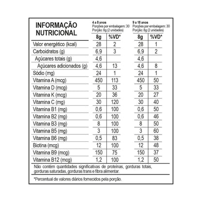 Suplemento Pectina Polivitaminica Infantil Flofarma 60Und